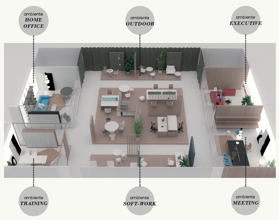 Vitra Session: Dynamic Spaces 6 Piano Terra Showroom Ambiente 1985 Padova